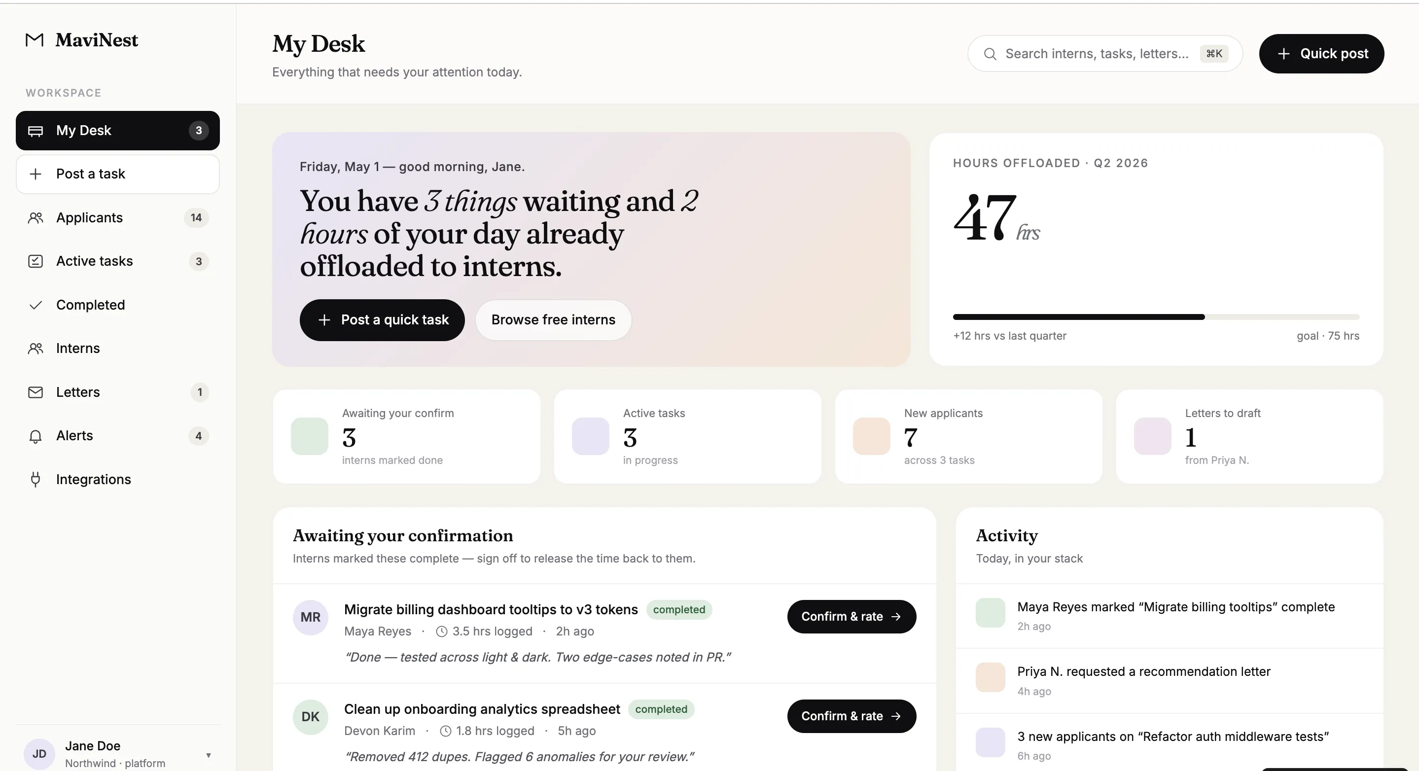 MaviNest dashboard showing tasks waiting for confirmation and hours offloaded to interns